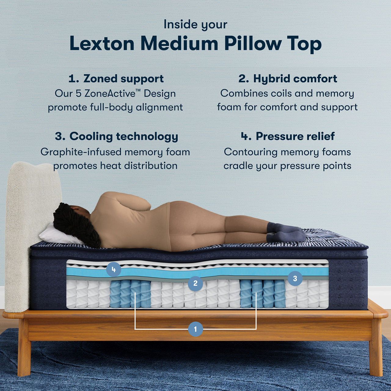 Serta® Perfect Sleeper X™ Quilted Lexton Medium Pillow Top Mattress